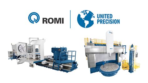 romi machine tools usa